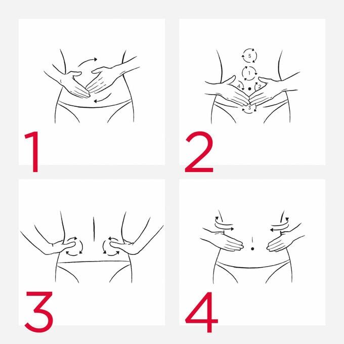 Crema corporal antienvejecimiento Super Restorative para el abdomen y la cintura