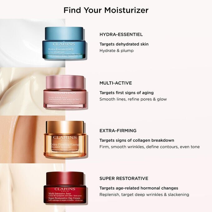 Crema de día Super Restorative — Piel muy seca