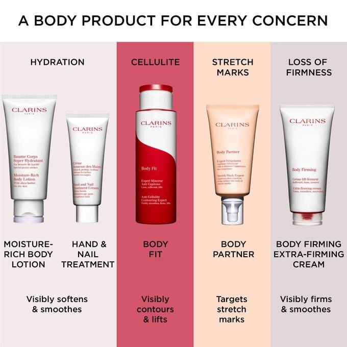 Crema para estrías del cuerpo Body Partner
