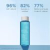 Desmaquillante suave para ojos sensibles – Sin aceites