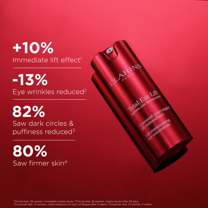 Crema de ojos recargable Total Eye Lift para reafirmar, reducir arrugas, ojeras y hinchazón