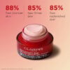 Dúo Super Restorative 24/7 | Crema de día y crema de noche Super Restorative | Set de cremas hidratantes antienvejecimiento superventas