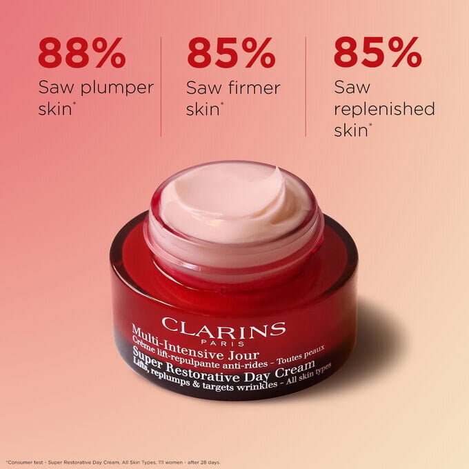 Dúo Super Restorative 24/7 | Crema de día y crema de noche Super Restorative | Set de cremas hidratantes antienvejecimiento superventas