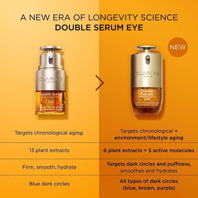 DOUBLE SERUM® Concentrado antienvejecimiento para el contorno de los ojos: iluminador y desinflamante