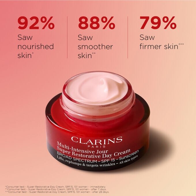 Set de Double Serum Light y Super Restorative | 1,7 oz de Double Serum Light y crema de día Super Restorative con SPF | Sérum antienvejecimiento y crema hidratante