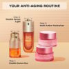 Double Serum Textura Ligera - Concentrado antienvejecimiento reafirmante y alisador