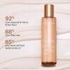 Emulsión hidratante Extra-Firming con polipéptidos de colágeno + niacinamida