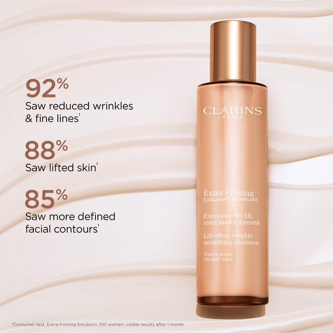 Emulsión hidratante Extra-Firming con polipéptidos de colágeno + niacinamida