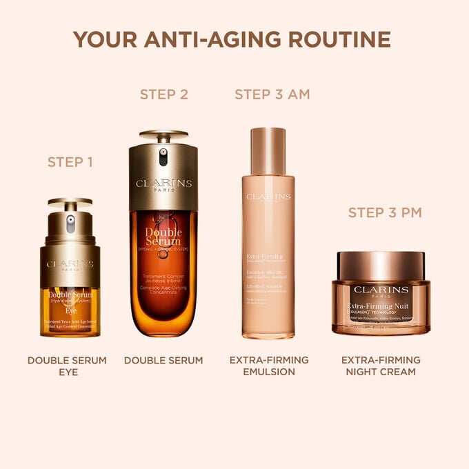Emulsión hidratante Extra-Firming con polipéptidos de colágeno + niacinamida