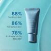 Gel total para el contorno de los ojos que reduce la hinchazón