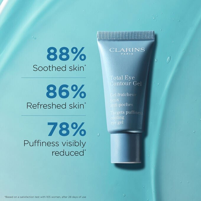 Gel total para el contorno de los ojos que reduce la hinchazón