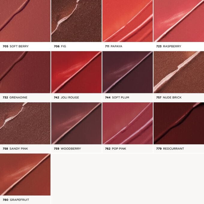 Joli Rouge Shine: pintalabios de alto brillo
