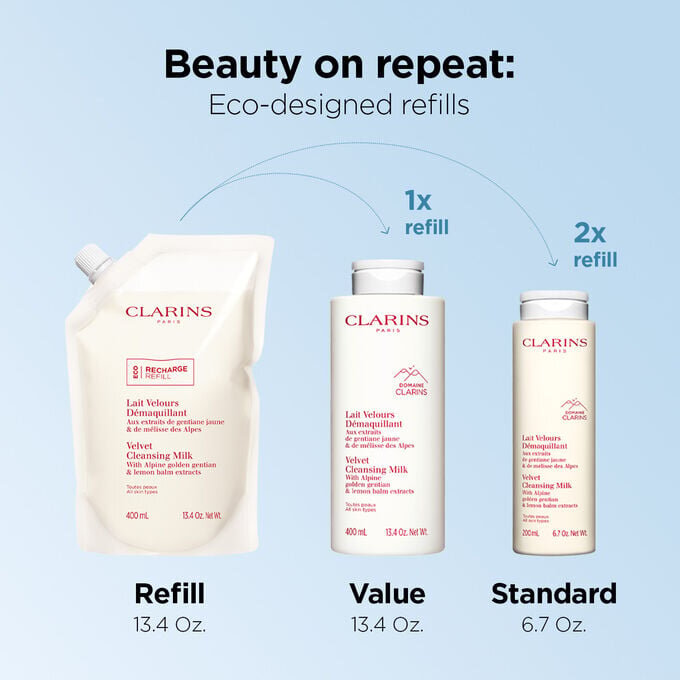Kit de recambio de la Velvet Cleansing Milk | Tamaño normal + recambio de leche limpiadora | Para una piel suave y perfectamente limpia