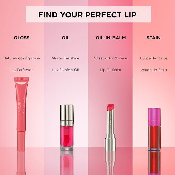 Lip Comfort Oil: aceite hidratante y voluminizador para los labios