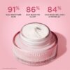 Crema antienvejecimiento Multi-Active de día con SPF 15