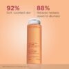 Soothing Toning Lotion para el rostro - Piel sensible